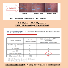 Load image into Gallery viewer, Glow Gorgeous Vitamin C Serum 30ml
